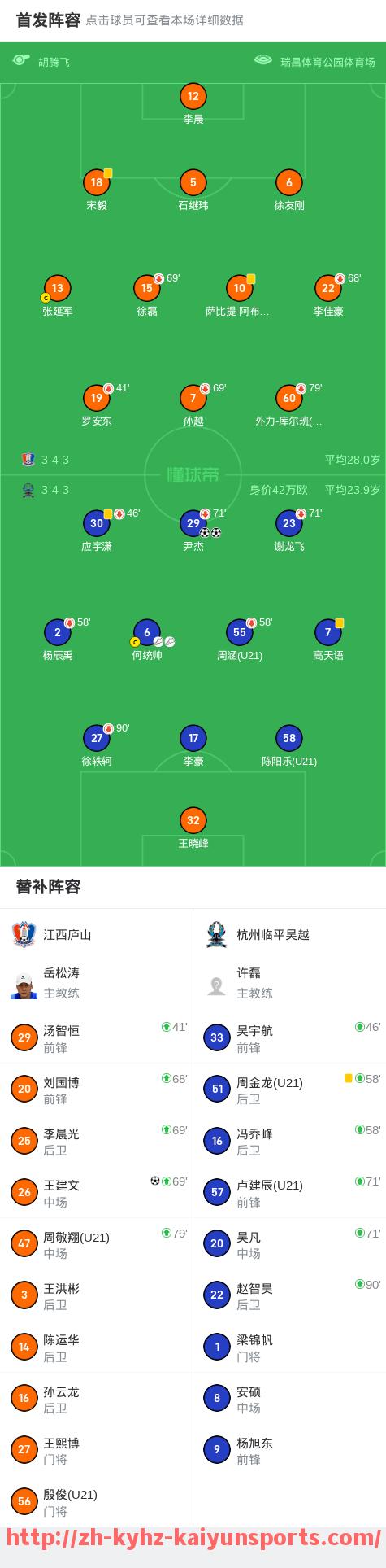 ky开云-火箭队与鹈鹕比赛完整录像及关键镜头盘点